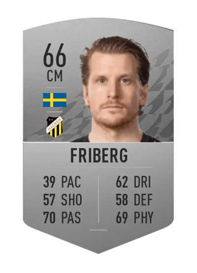 Erik Friberg Common 66 OVR
