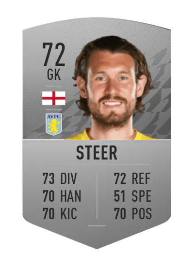 Jed Steer Common 72 OVR