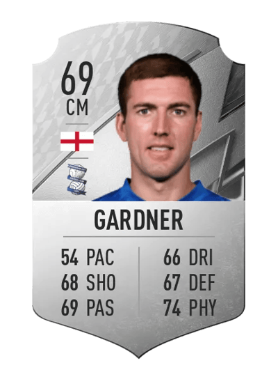 Gary Gardner Rare 69 OVR