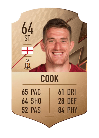 Andy Cook Rare 64 OVR