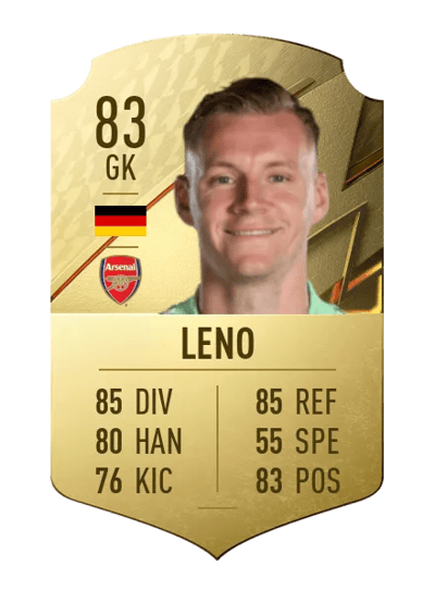 Bernd Leno Rare 83 OVR