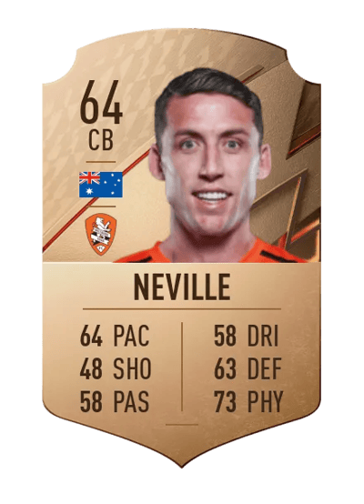 Scott Neville Rare 64 OVR
