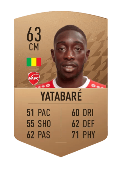 Sambou Yatabaré Common 63 OVR