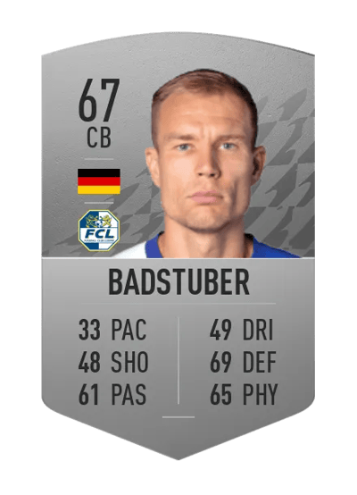 Holger Badstuber Common 67 OVR