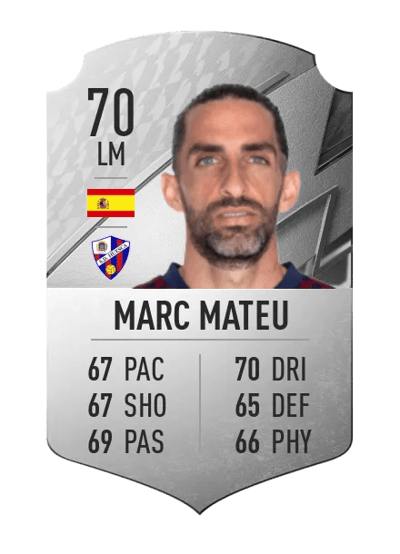 Marc Mateu Rare 70 OVR