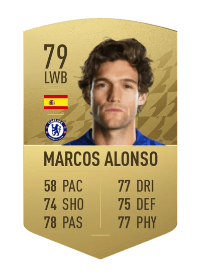 Marcos Alonso Common 79 OVR