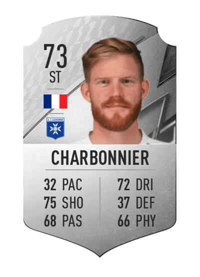Gaëtan Charbonnier Rare 73 OVR