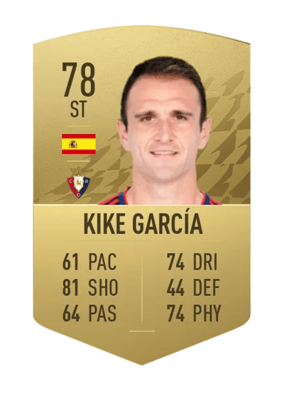 Kike García Common 78 OVR