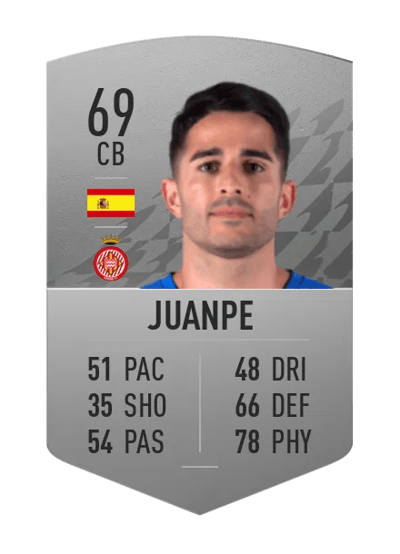 Juanpe Common 69 OVR