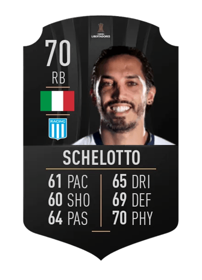Ezequiel Schelotto CONMEBOL LIBERTADORES 70 OVR
