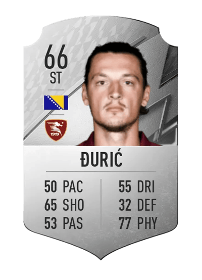 Milan Đurić Rare 66 OVR