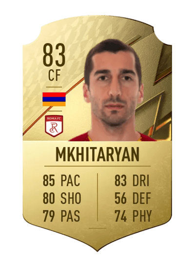 Henrikh Mkhitaryan Rare 83 OVR