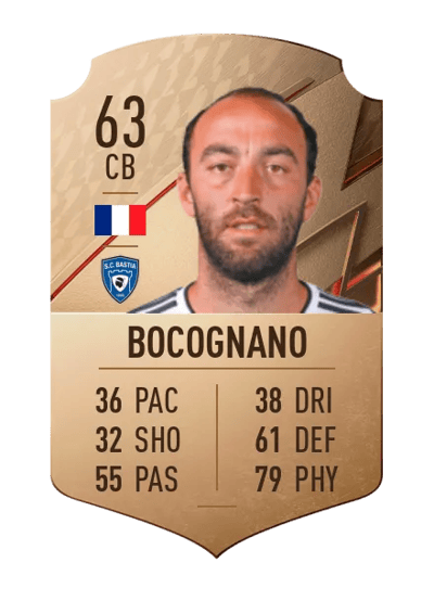 Yohan Bocognano Rare 63 OVR
