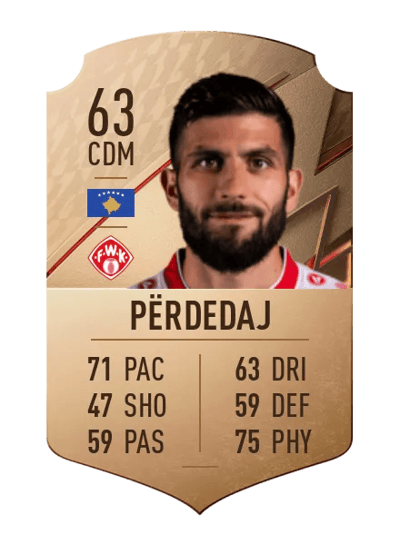 Fanol Përdedaj Rare 63 OVR