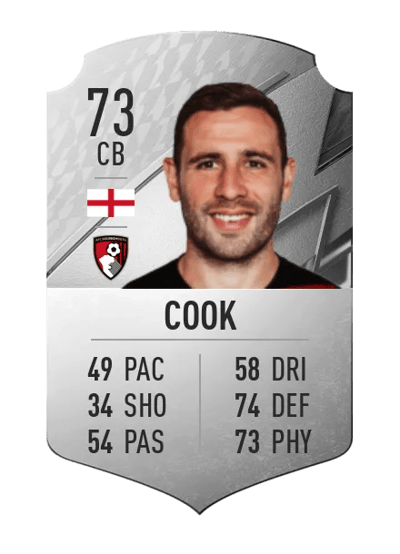 Steve Cook Rare 73 OVR