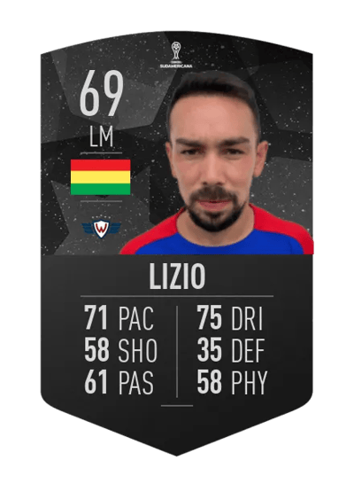 Damián Lizio CONMEBOL SUDAMERICANA 69 OVR