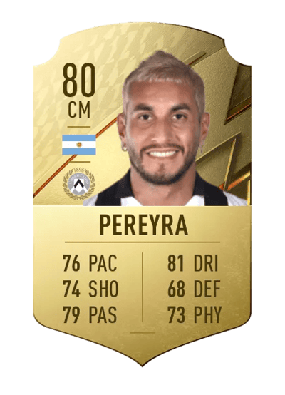 Roberto Pereyra Rare 80 OVR