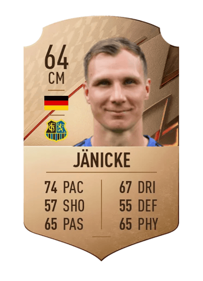 Tobias Jänicke Rare 64 OVR