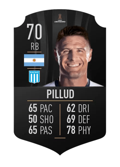 Iván Pillud CONMEBOL LIBERTADORES 70 OVR