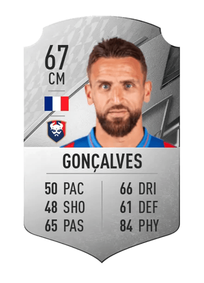 Anthony Gonçalves Rare 67 OVR