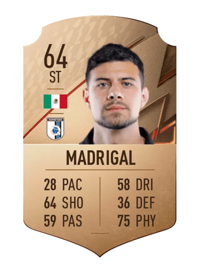 Guillermo Madrigal Rare 64 OVR