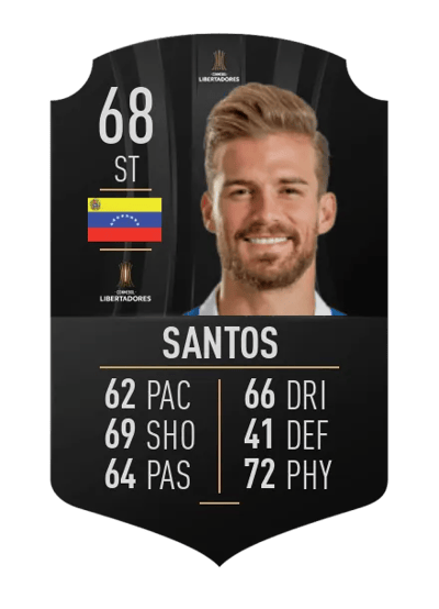 Christian Santos CONMEBOL LIBERTADORES 68 OVR
