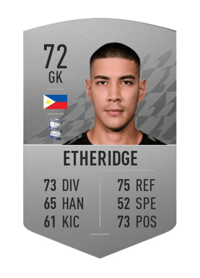 Neil Etheridge Common 72 OVR