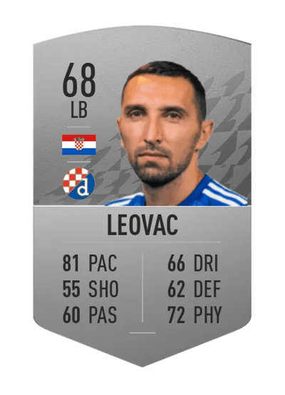 Marin Leovac Common 68 OVR