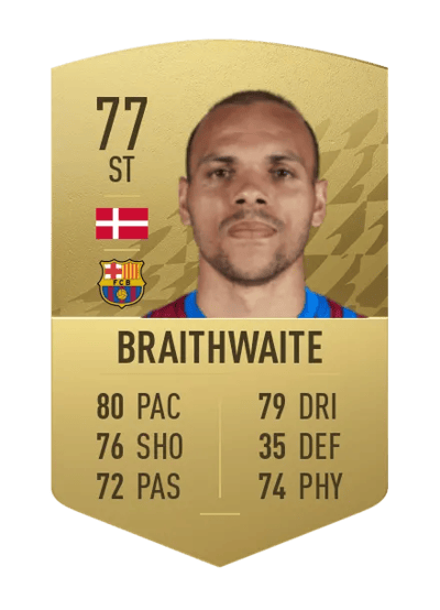 Martin Braithwaite Common 77 OVR