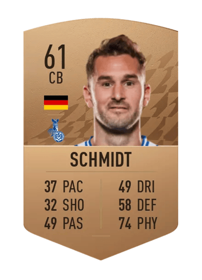 Dominik Schmidt Common 61 OVR