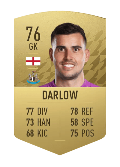 Karl Darlow Common 76 OVR
