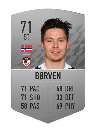 Torgeir Børven Common 71 OVR