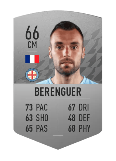 Florin Berenguer Common 66 OVR