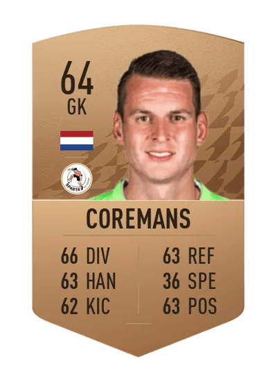 Tim Coremans Common 64 OVR