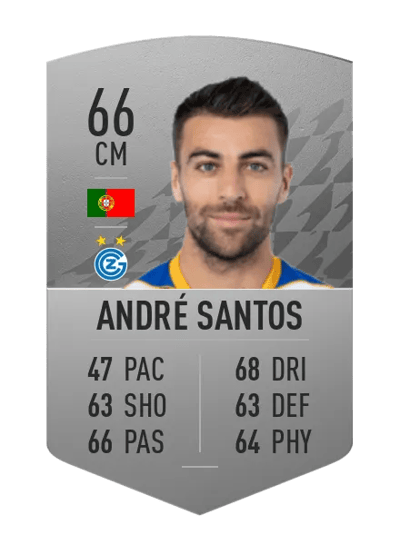 André Santos Common 66 OVR