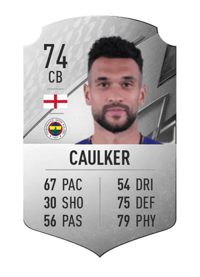 Steven Caulker Rare 74 OVR