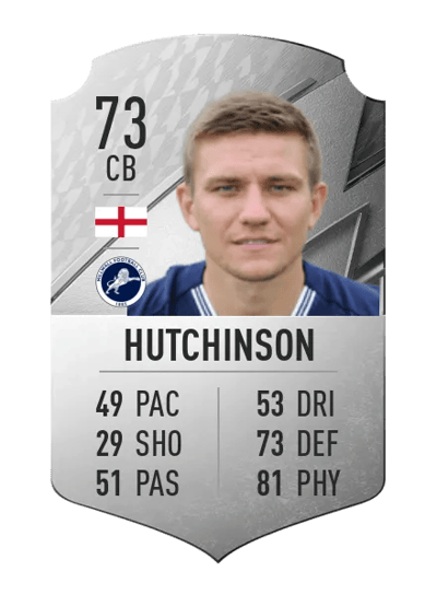 Shaun Hutchinson Rare 73 OVR