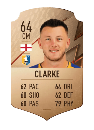 Ollie Clarke Rare 64 OVR