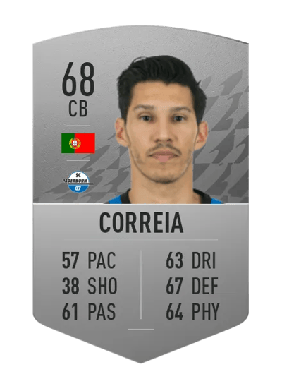 Marcel Correia Common 68 OVR