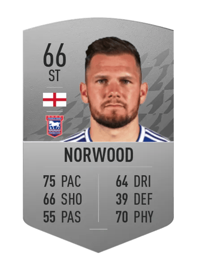 James Norwood Common 66 OVR
