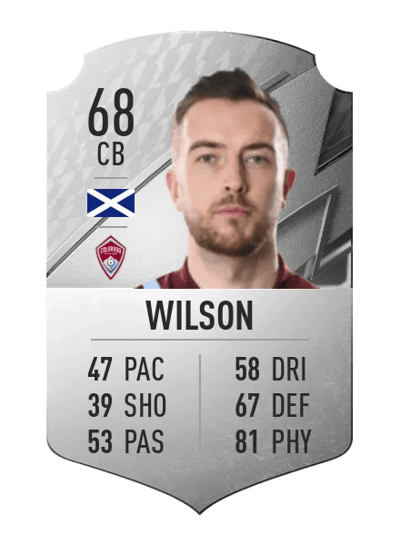 Danny Wilson Rare 68 OVR