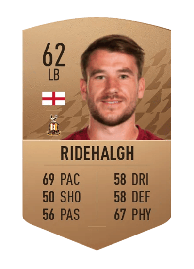 Liam Ridehalgh Common 62 OVR