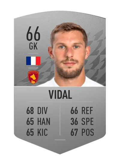 Marc Vidal Common 66 OVR