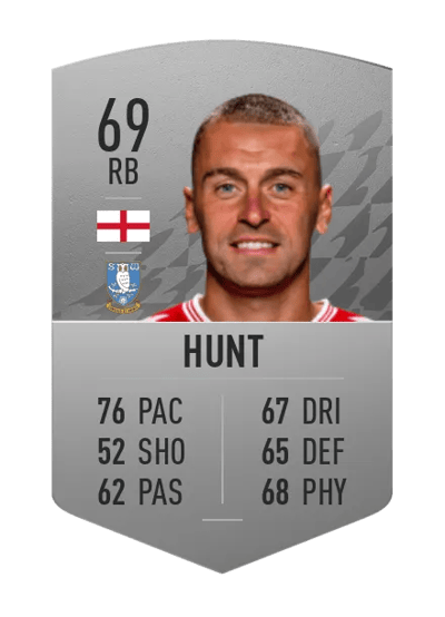 Jack Hunt Common 69 OVR