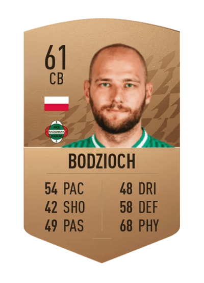 Mateusz Bodzioch Common 61 OVR