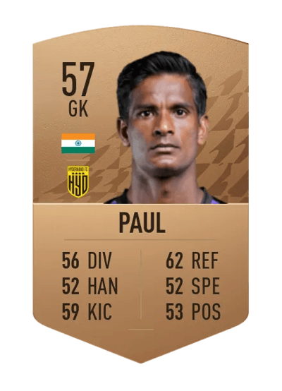 Subrata Paul Common 57 OVR