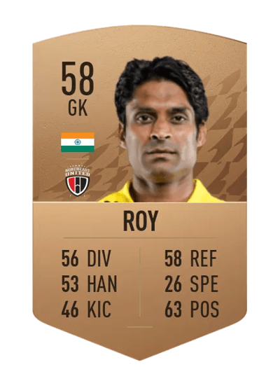 Subhashish Roy Common 58 OVR