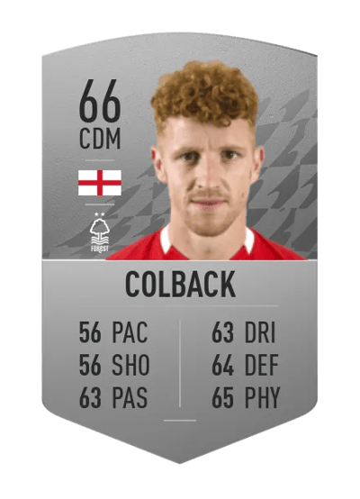 Jack Colback Common 66 OVR