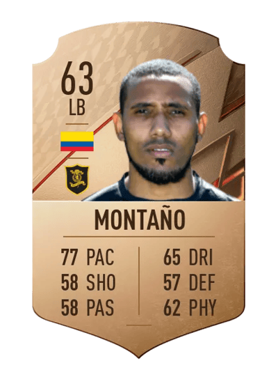 Cristian Montaño Rare 63 OVR