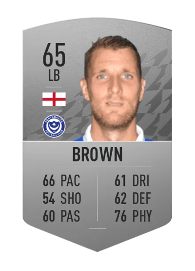 Lee Brown Common 65 OVR